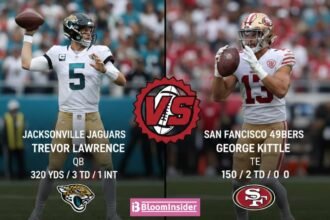 Jacksonville Jaguars vs 49ers Match Player Stats