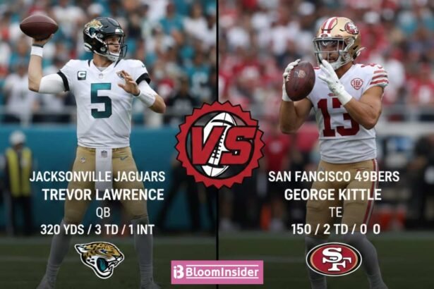 Jacksonville Jaguars vs 49ers Match Player Stats
