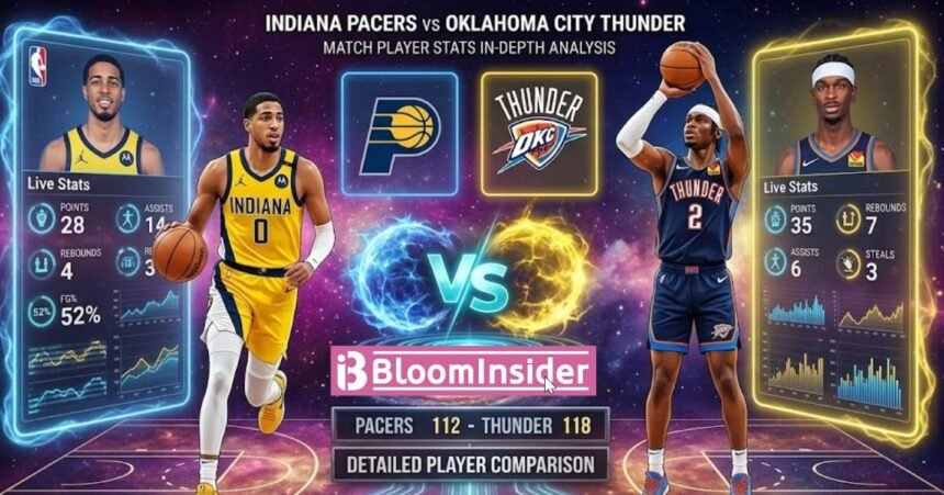 indiana pacers vs oklahoma city thunder match player stats
